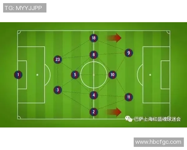 成都足球队在城市联赛中的速度优势与战术分析